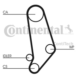 CONTITECH Pasek rozrządu CT660 VW 2,0-2,2 120Z