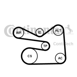 CONTITECH Zestaw paska wielorowkowego 6PK1733K3 VW 1.4TSI/1.6FSI