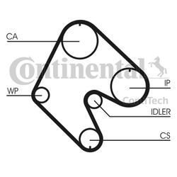 CONTITECH PASEK ROZRZĄDU OPEL 1,6D