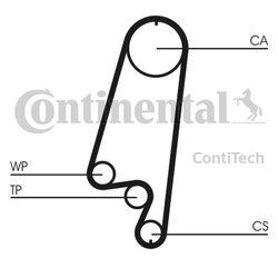CONTITECH Pasek rozrządu CT866 OPEL 1,8-2,0