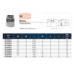 Dławnica TGT 02504532 - Eurosnodi