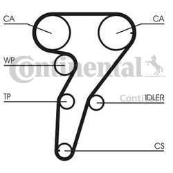 CONTITECH Pasek rozrządu CT947 ALFA ROMEO 1,6 16V 155 / 1.6TS 16V 97-