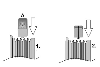 LASER Narzędzie Kontrolne LSR 7644 do Osiowości Kół Pasowych