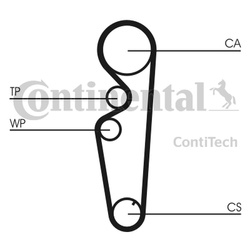 CONTITECH Pasek rozrządu CT878 FIAT 1.4 12V 134z