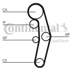 CONTITECH Zestaw rozrządu (pasek) CT1028K3 VW 1.4TDI/1.9TDI