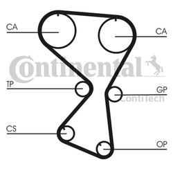 CONTITECH PASEK ROZRZĄDU HYUNDAI 2,4