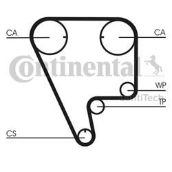 CONTITECH Pasek rozrządu CT794 HONDA 1,6 124Z / CIVIC CRX 1.6i 16V 90-92