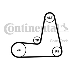 CONTITECH ZESTAW PASKA WIELOROWKOWEGO RENAULT 1,4/1,6