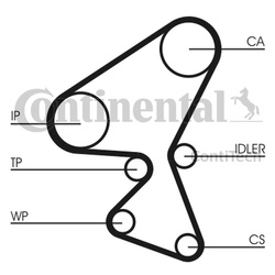 CONTITECH Pasek rozrządu CT1104 CITROEN C3 1.4/16V HDI 02-, SUZUKI LIANA 1.4