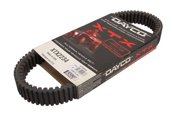 DAYCO PASEK NAPĘDOWY ATV 36 X 943LE