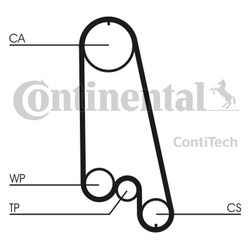 CONTITECH PASEK ROZRZĄDU CT874 OPEL 1.4-1.6B