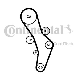 CONTITECH Pasek rozrządu CT1056 VW 2,0FSI / AUDI A3/A4, GOLF V